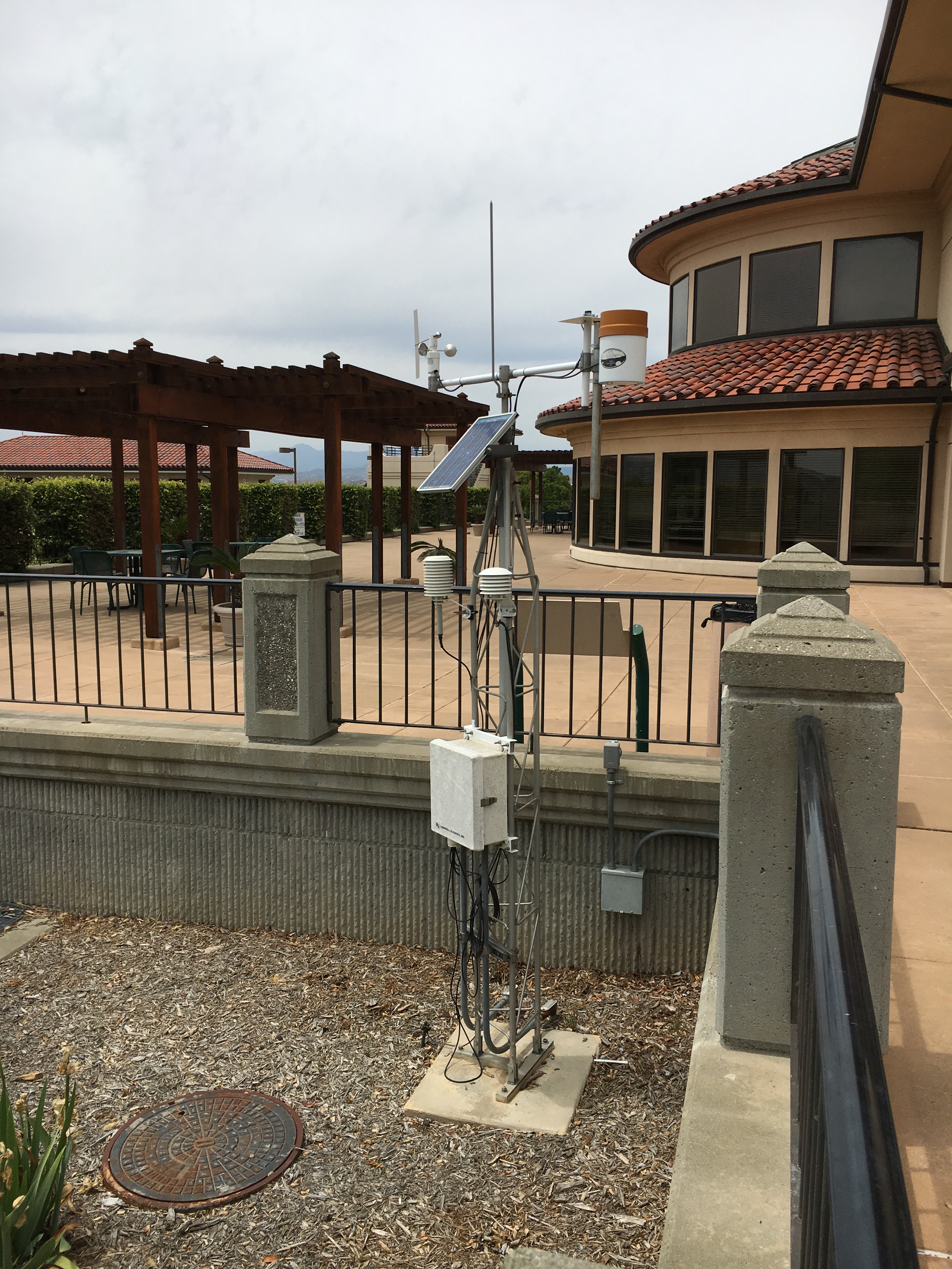 weather-station